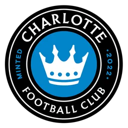 Escudo de Charlotte FC